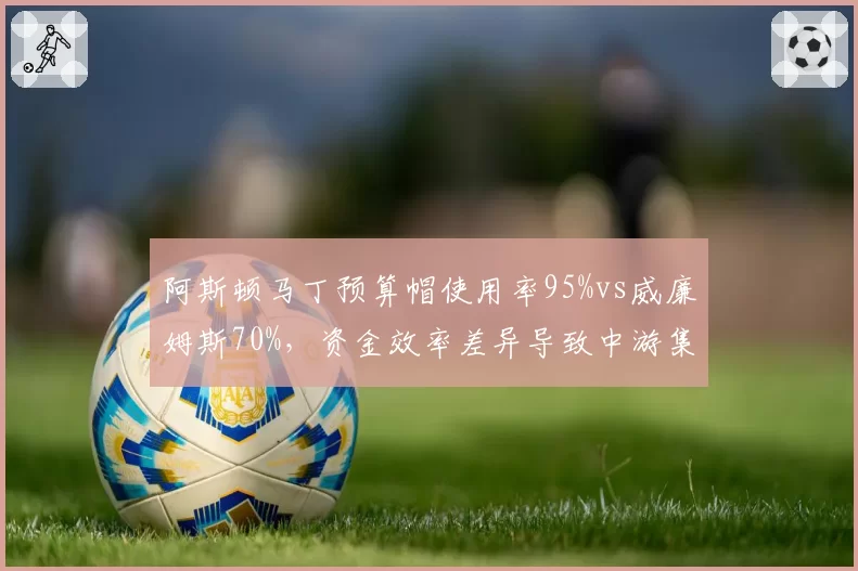 阿斯顿马丁预算帽使用率95%vs威廉姆斯70%,资金效率差异导致中游集团分化预测